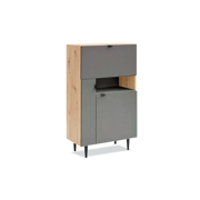 Kategorija Skapīši