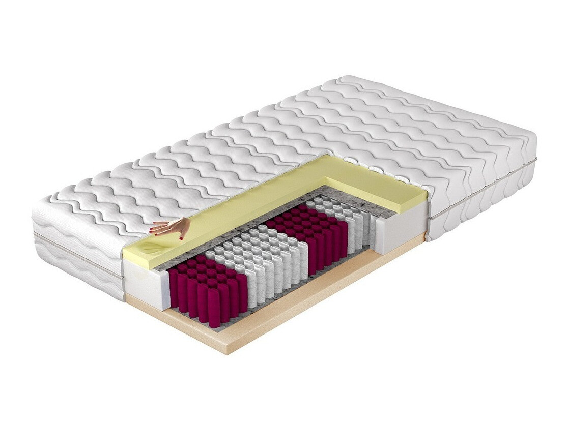 Matracis Structis