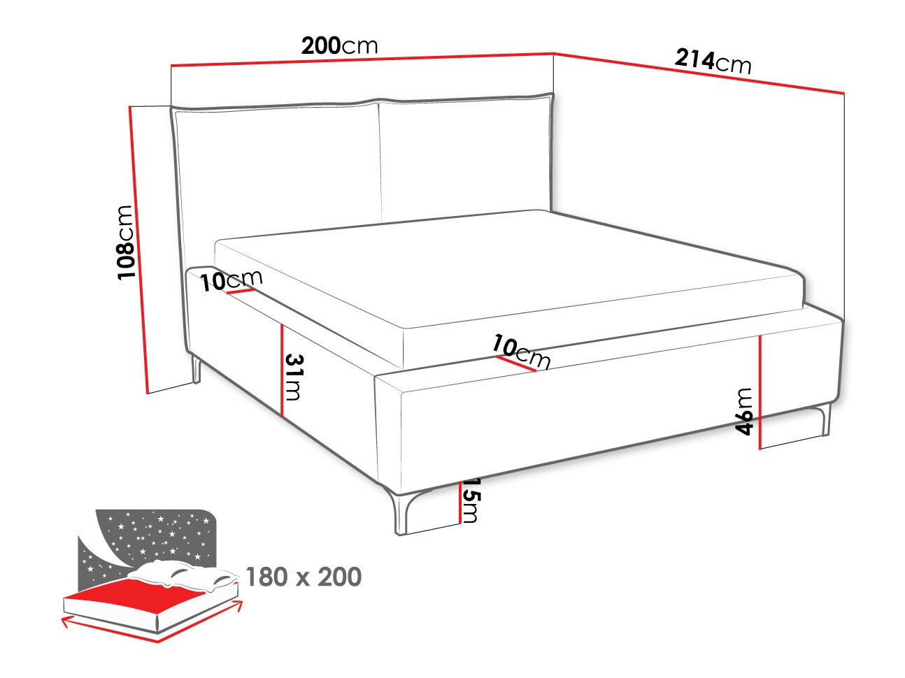 Gulta Clovis 113 (Poso 100)