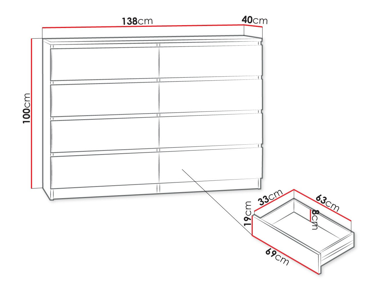 Kumode Comfivo Structor III (Balts)