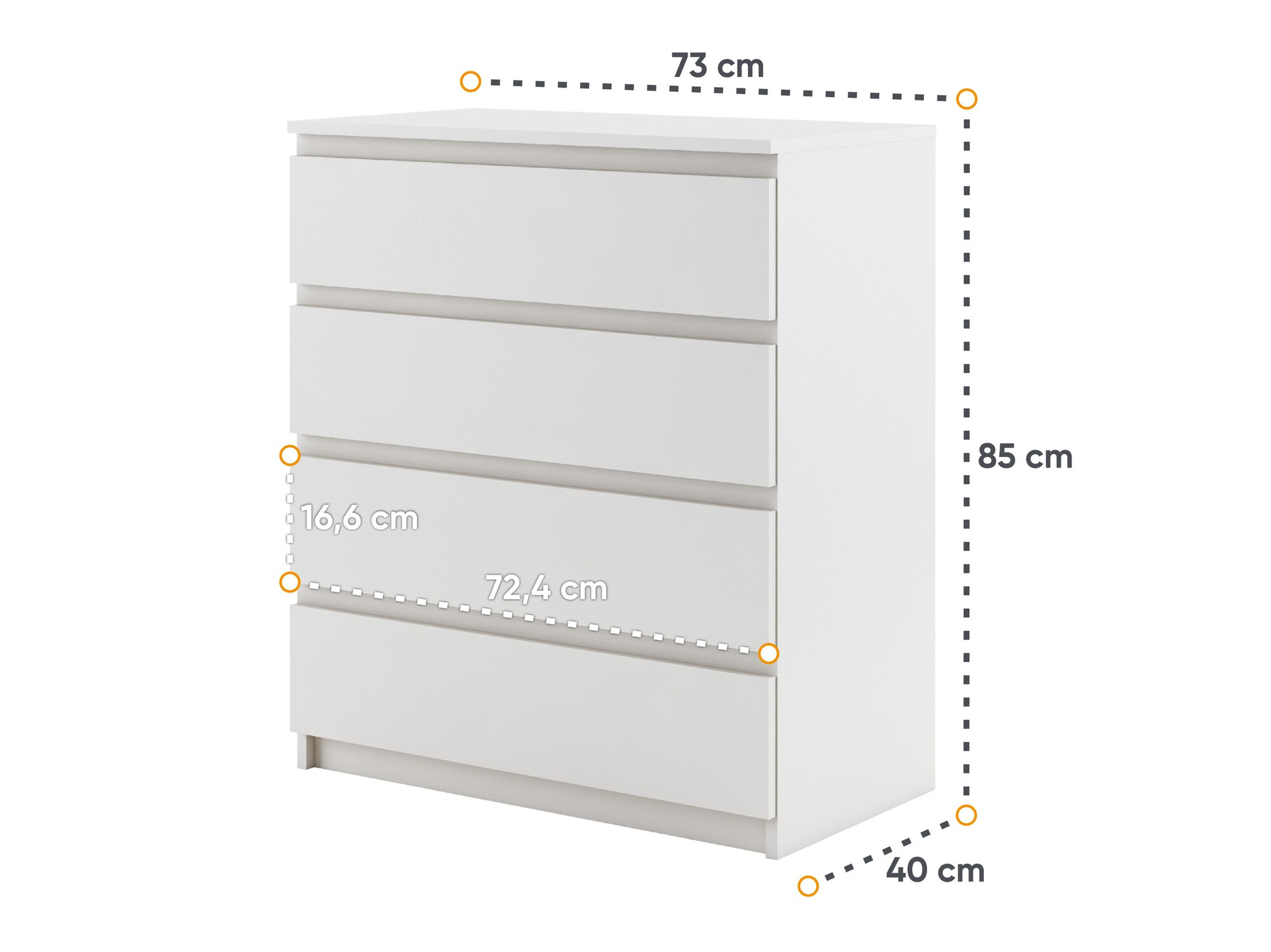 Kumode Cirdelu 106