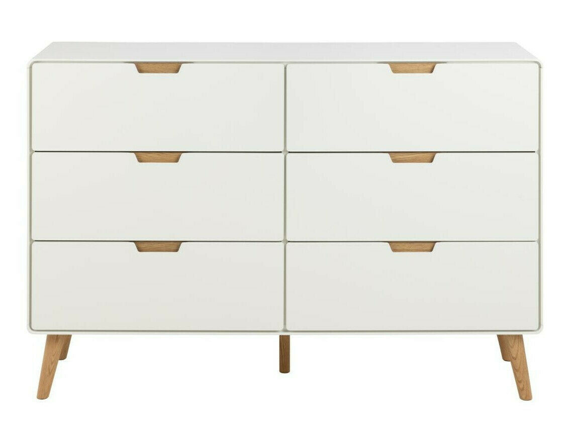Kumode Norsica 850