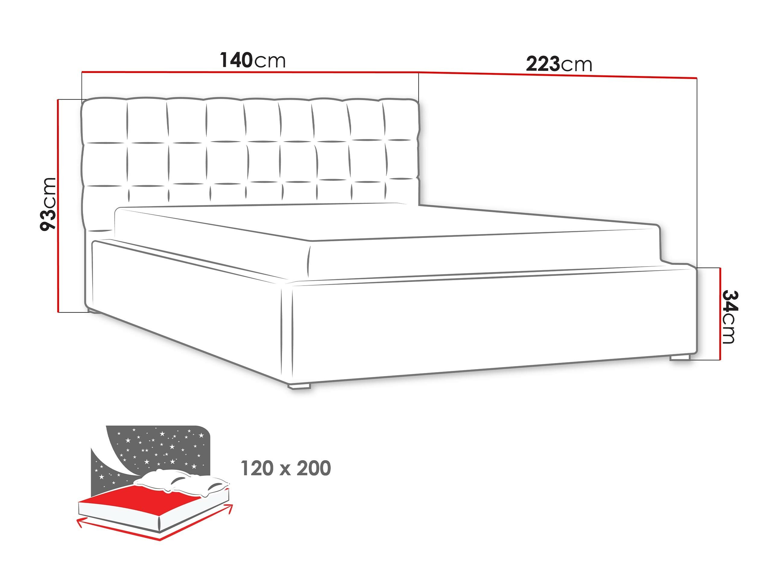 Gulta Pomona 107 (Malmo 13 380)