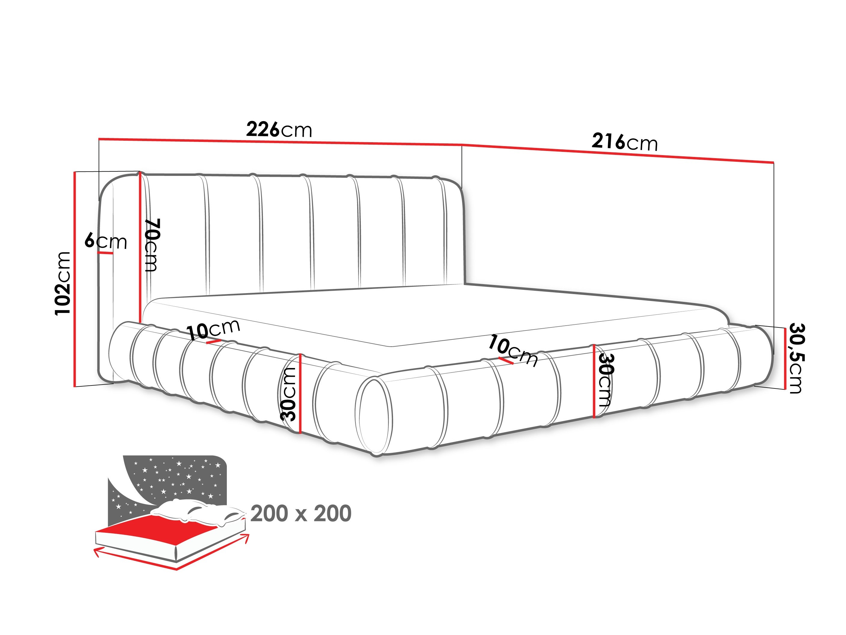Gulta Cucumos (Kronos 35)