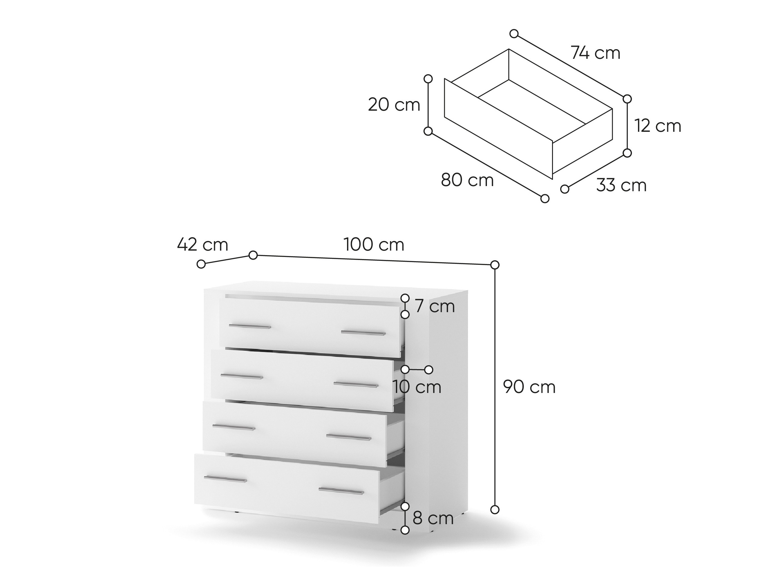 Kumode Cirdelu 110 (Balts)