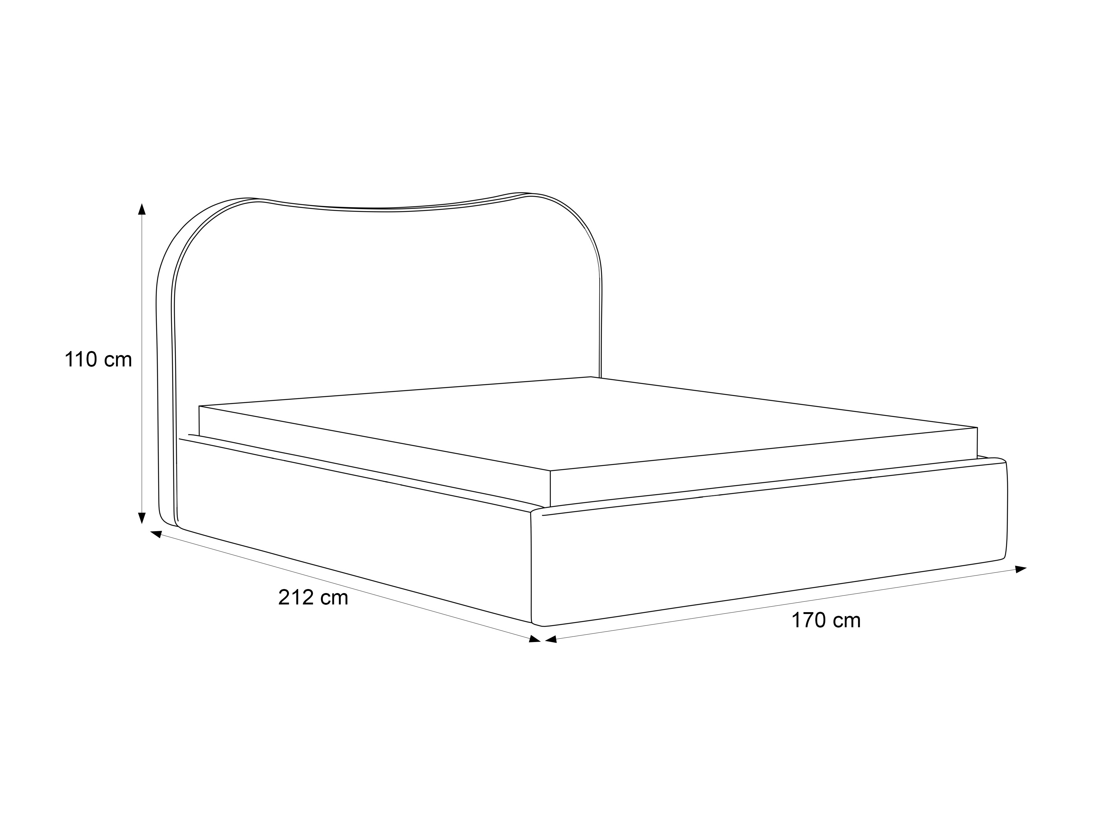 Gulta Martinez 134 (Margo 227.05)