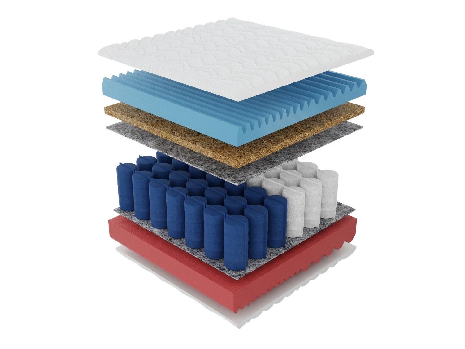 Matracis Vestis