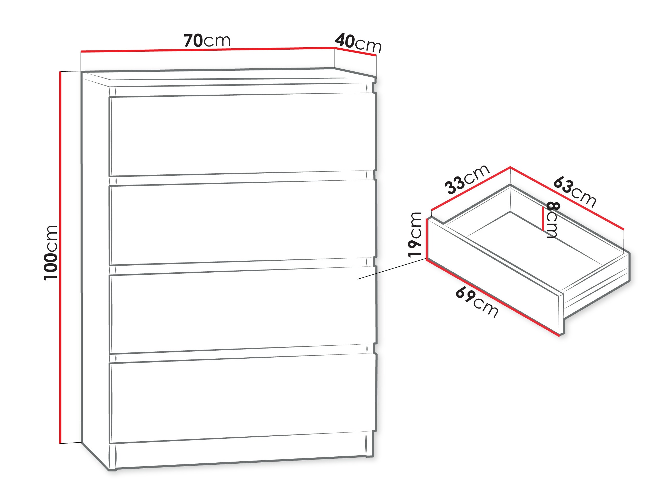 Kumode Comfivo Structor I (Balts)