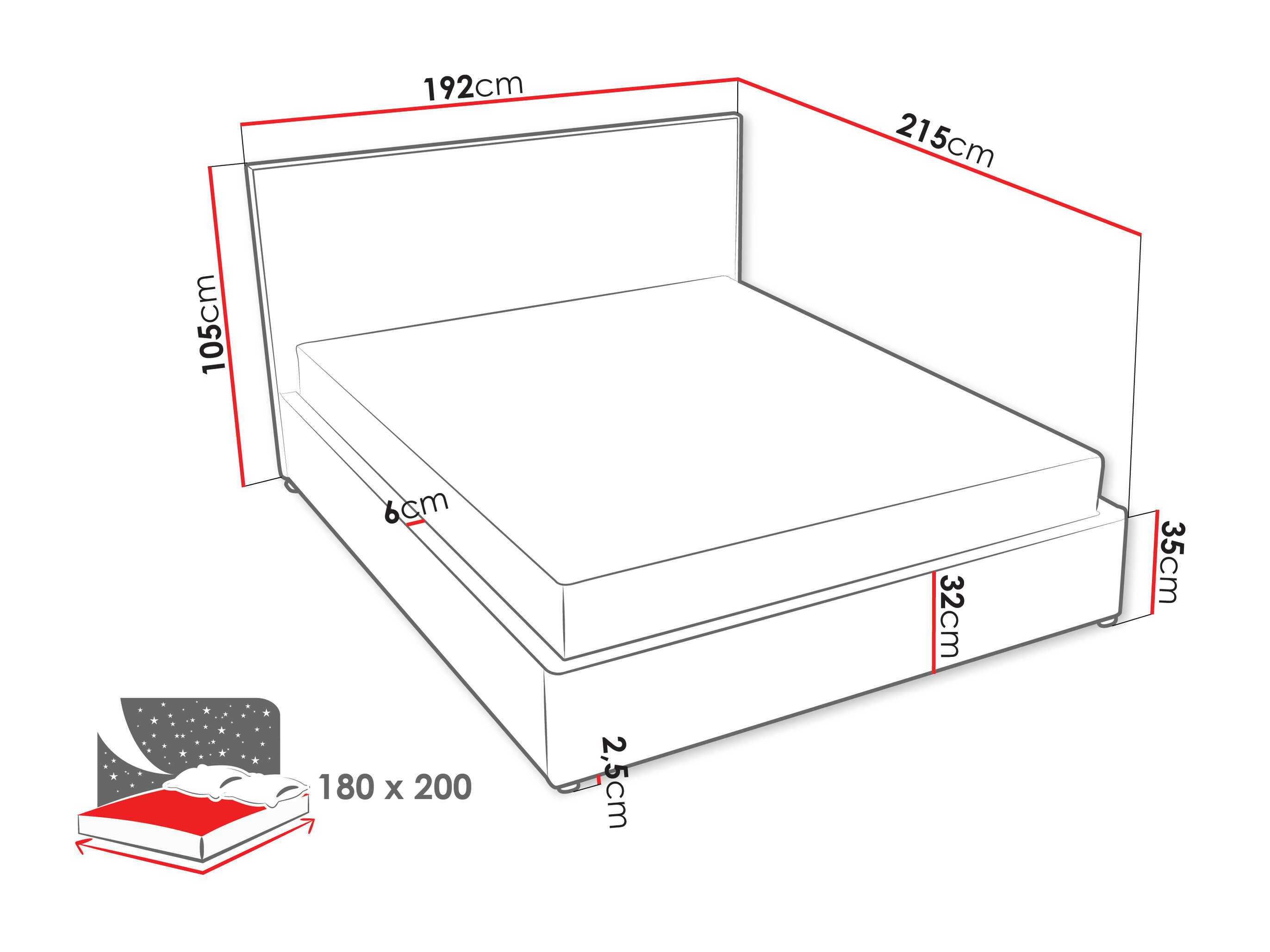 Gulta Portage 112 (Grant 16)