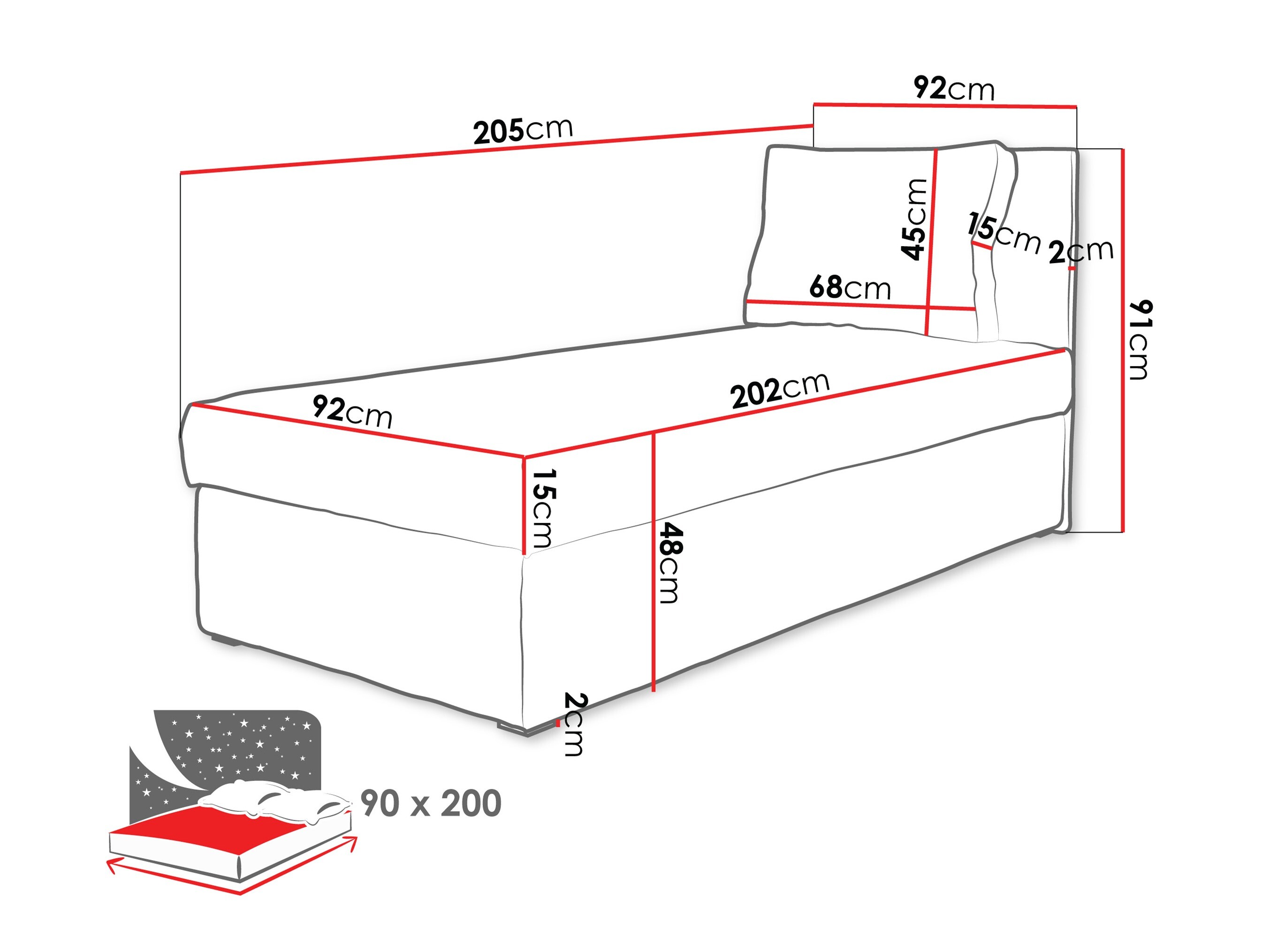 Gulta Apium (Polo 872)