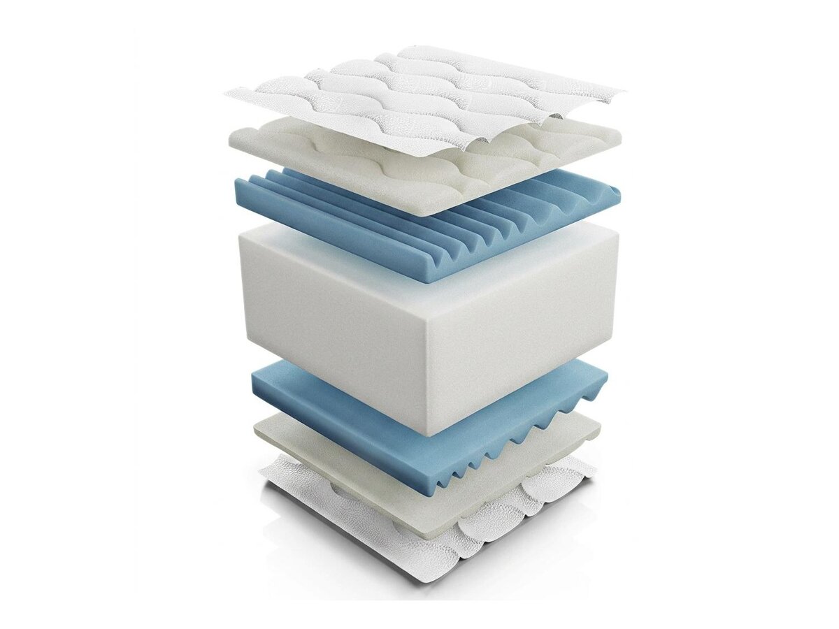 _unity.mattress_info: Matracis ComfiDream Flexi Gel