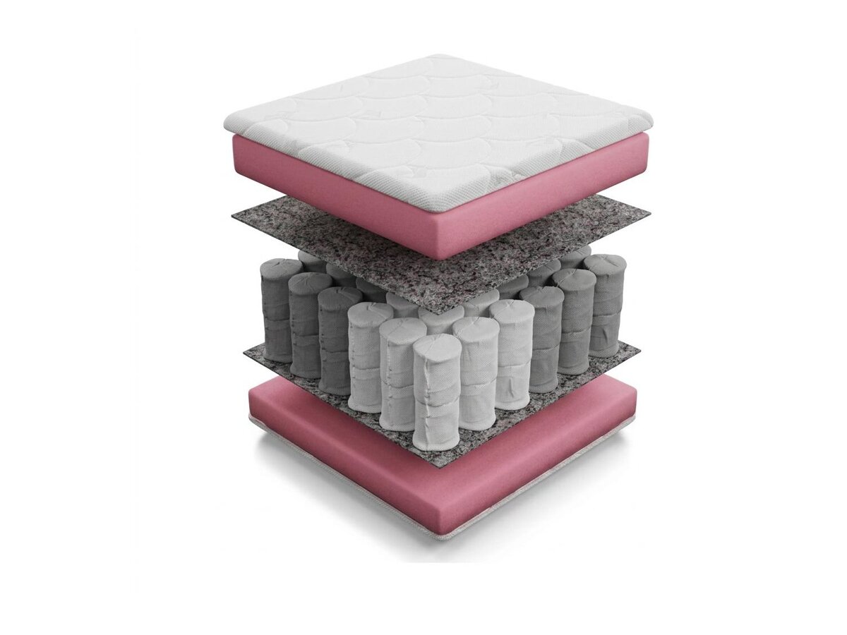 _unity.mattress_info: Matracis Bora