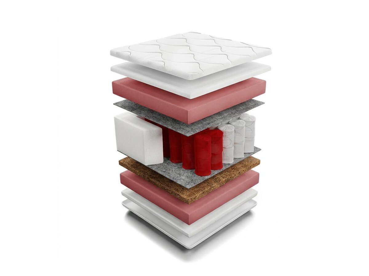 _unity.mattress_info: Matracis Bora Coco