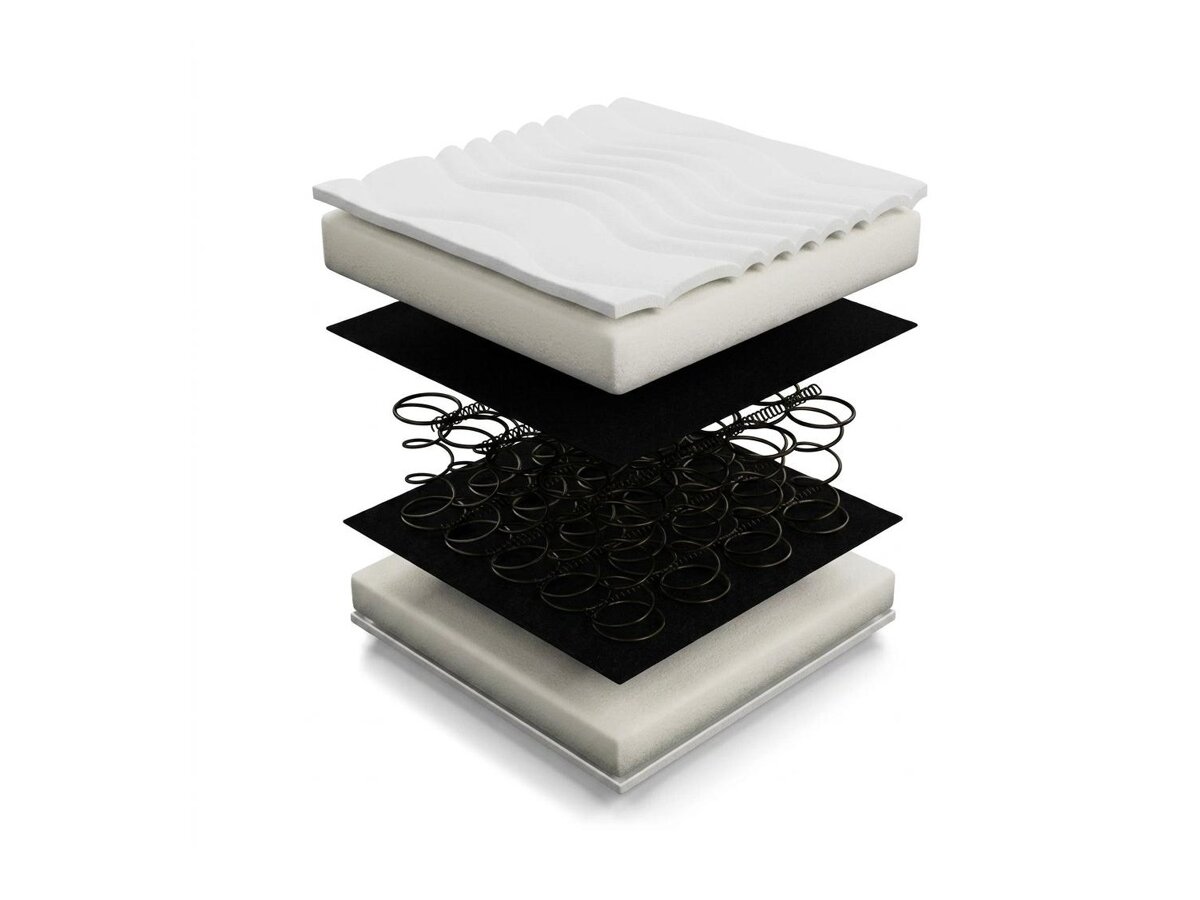 _unity.mattress_info: Matracis Leno