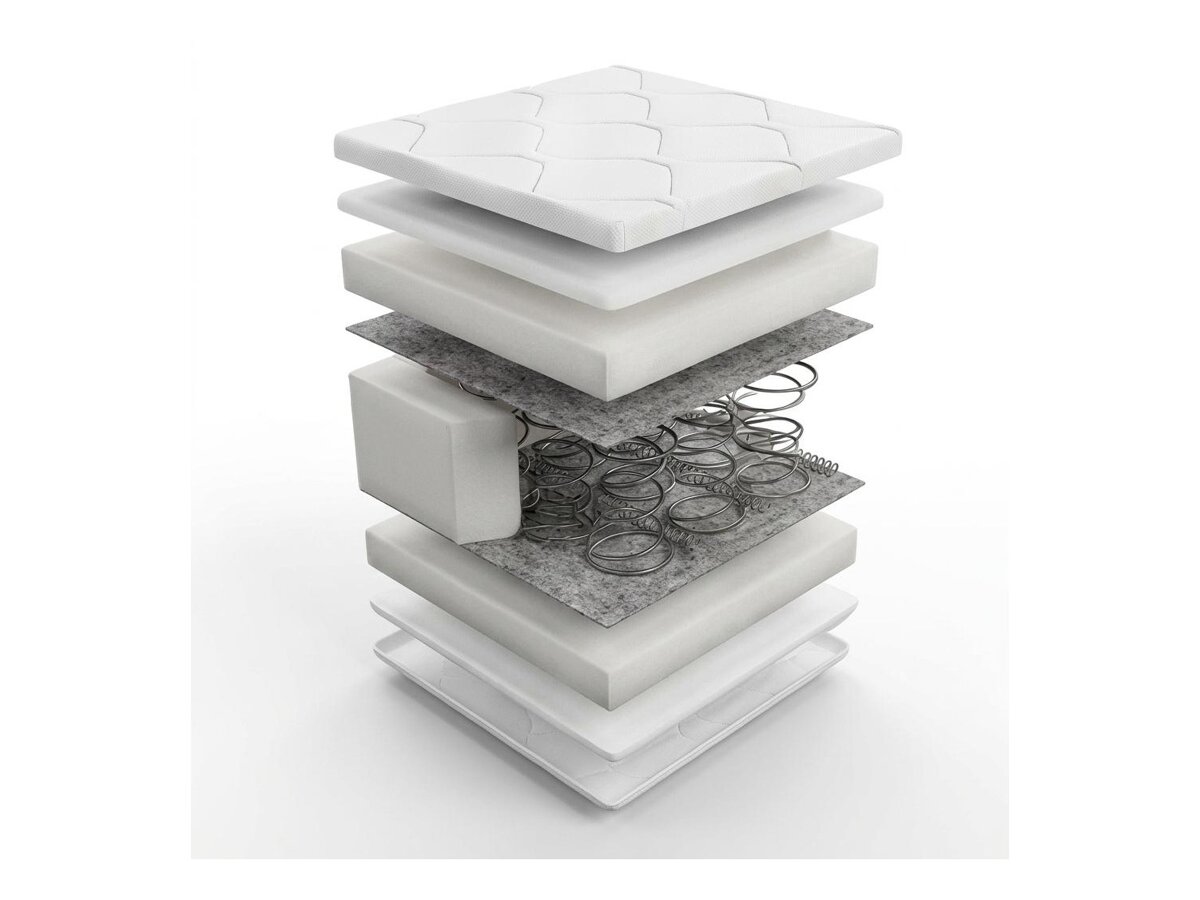 _unity.mattress_info: Matracis Mido