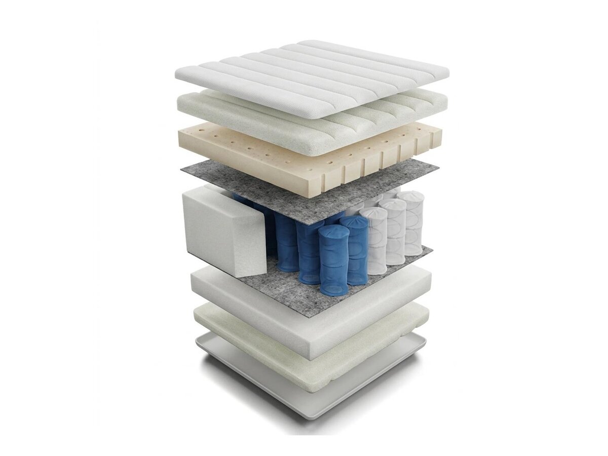 _unity.mattress_info: Matracis ComfiDream Latex