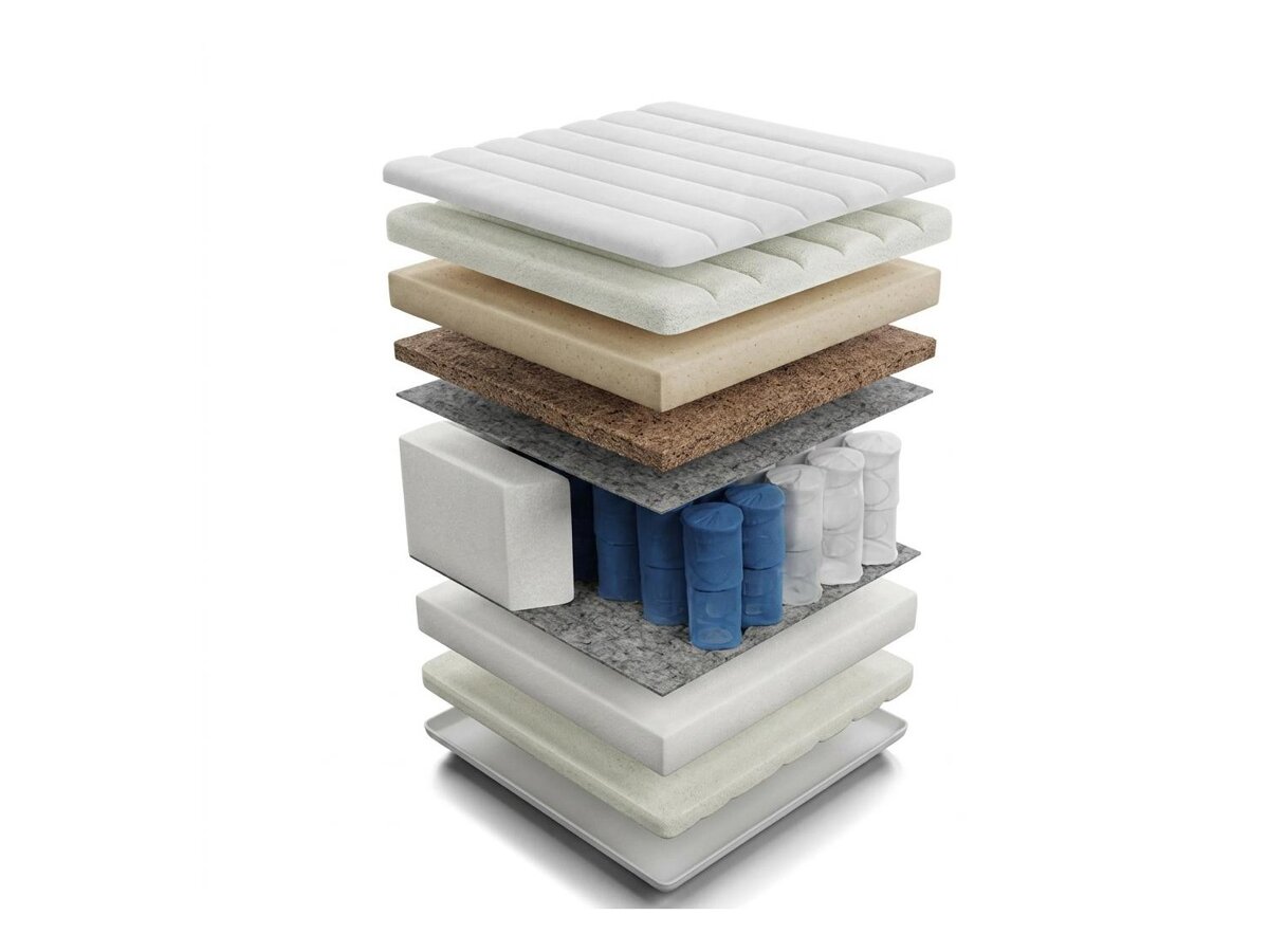 _unity.mattress_info: Matracis ComfiDream Thebest