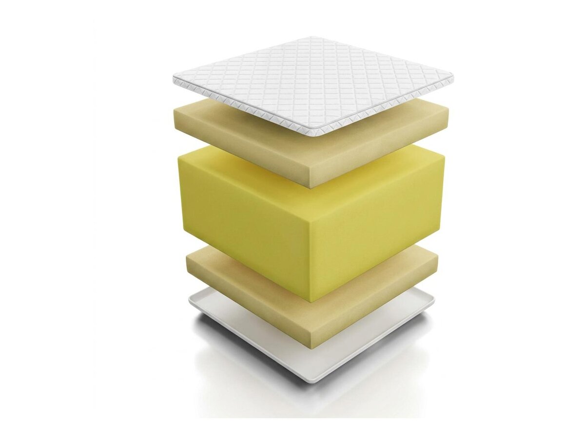 _unity.mattress_info: Matracis Comfort Massage