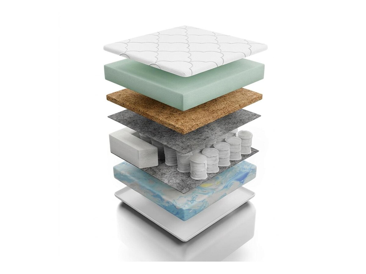 _unity.mattress_info: Matracis Eco I