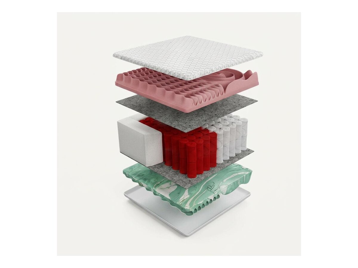 _unity.mattress_info: Matracis Grand Multi
