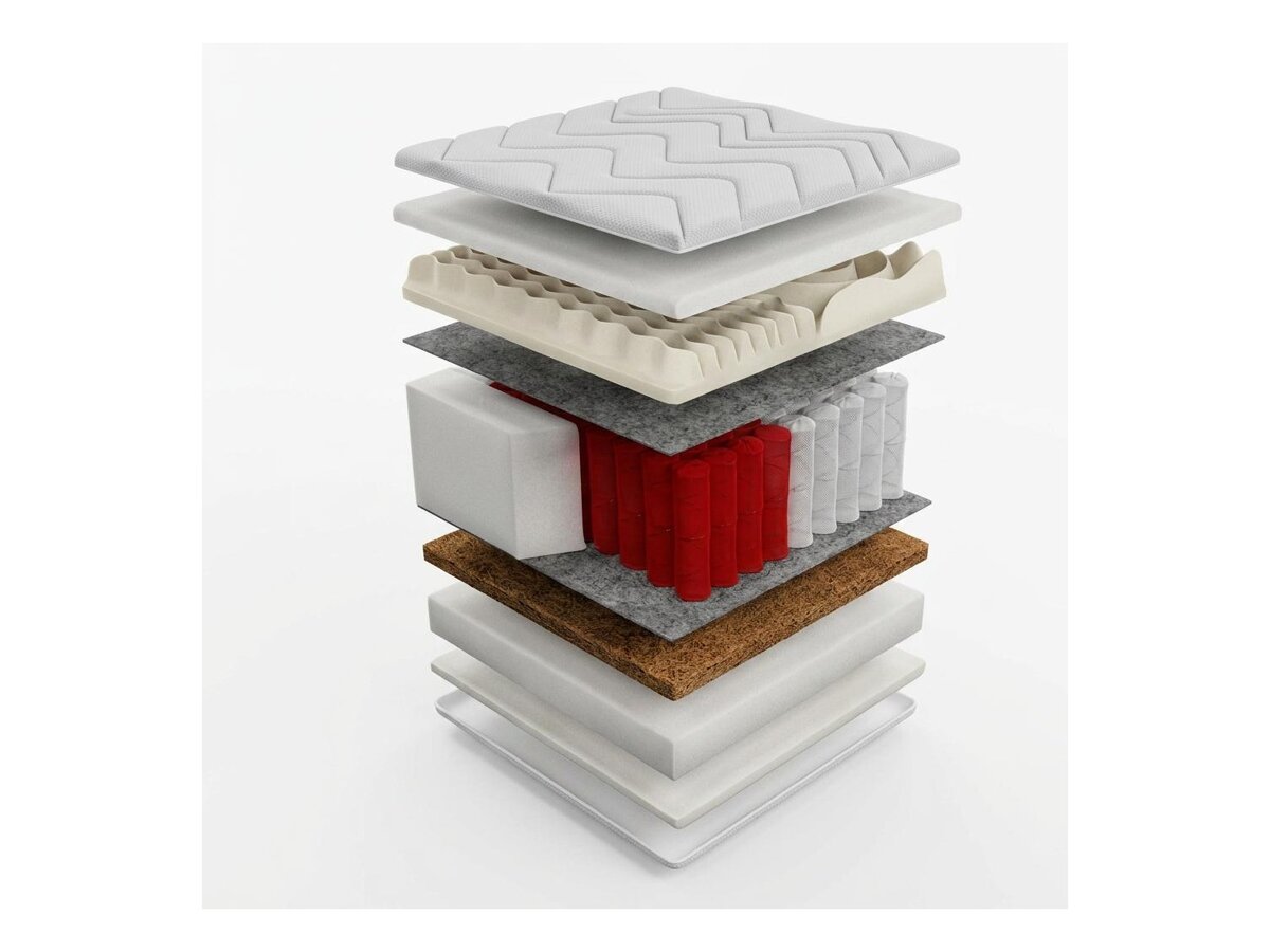 _unity.mattress_info: Matracis Grand Visco