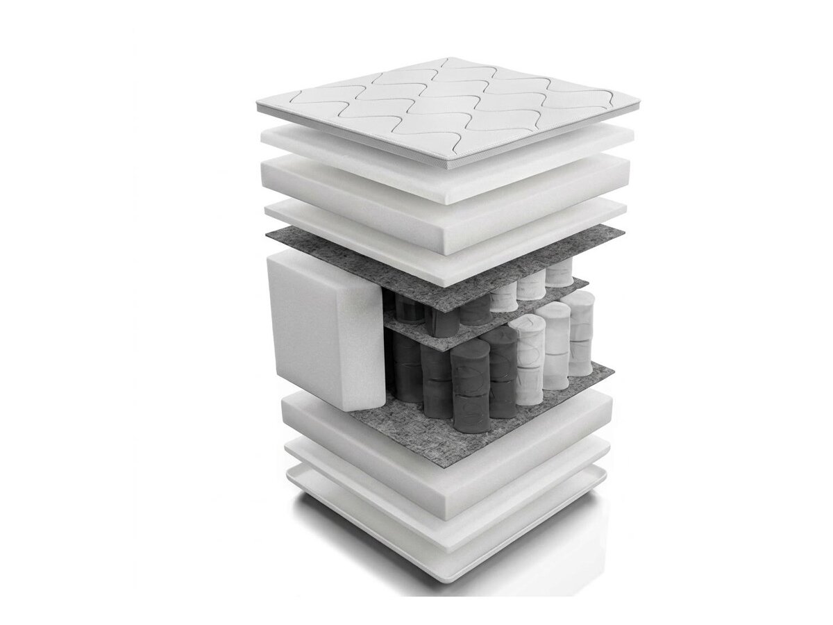 _unity.mattress_info: Matracis Unique Silver