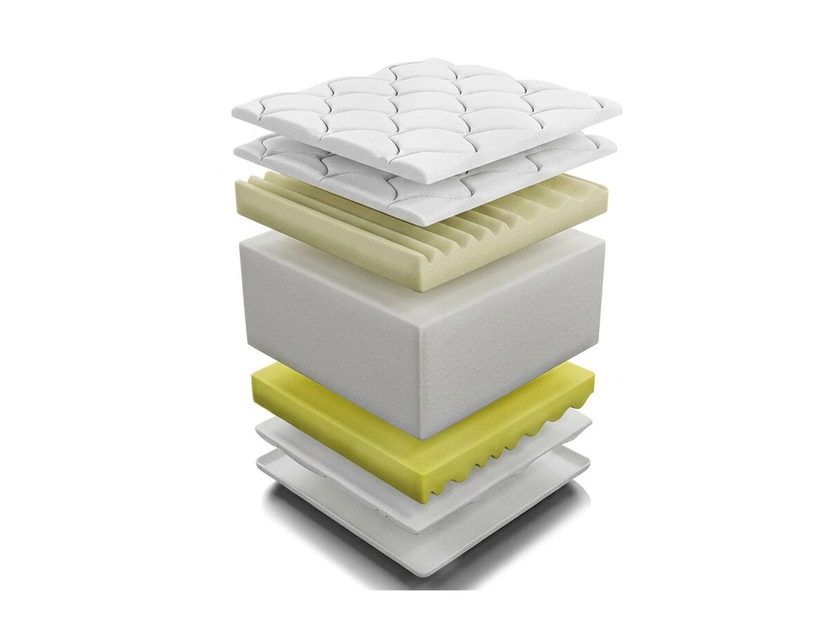 _unity.mattress_info: Matracis ComfiDream Visso