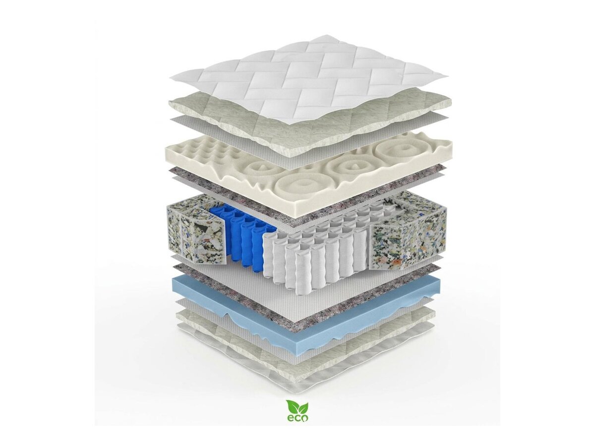 _unity.mattress_info: Matracis ComfiDream Lunven