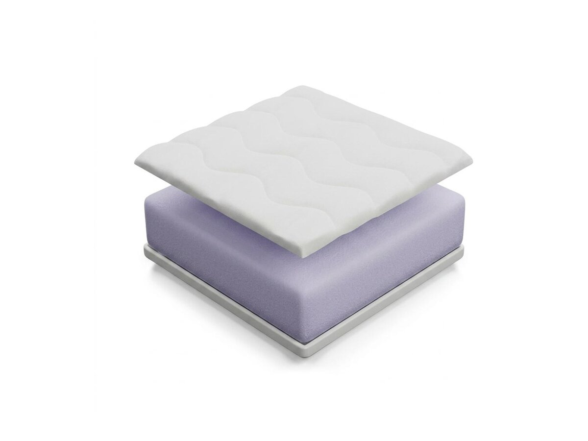 _unity.mattress_info: Matracis Sonix