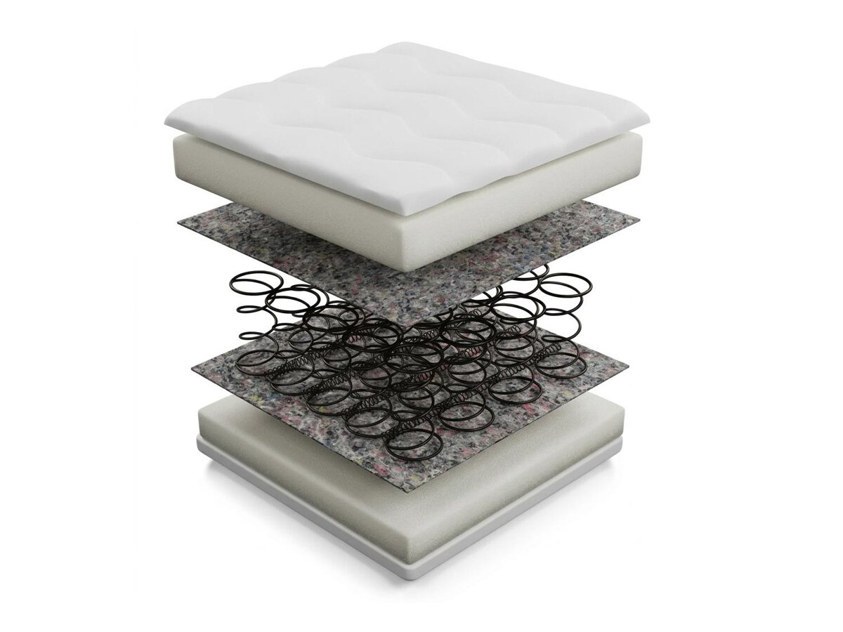 _unity.mattress_info: Matracis Citrtudo