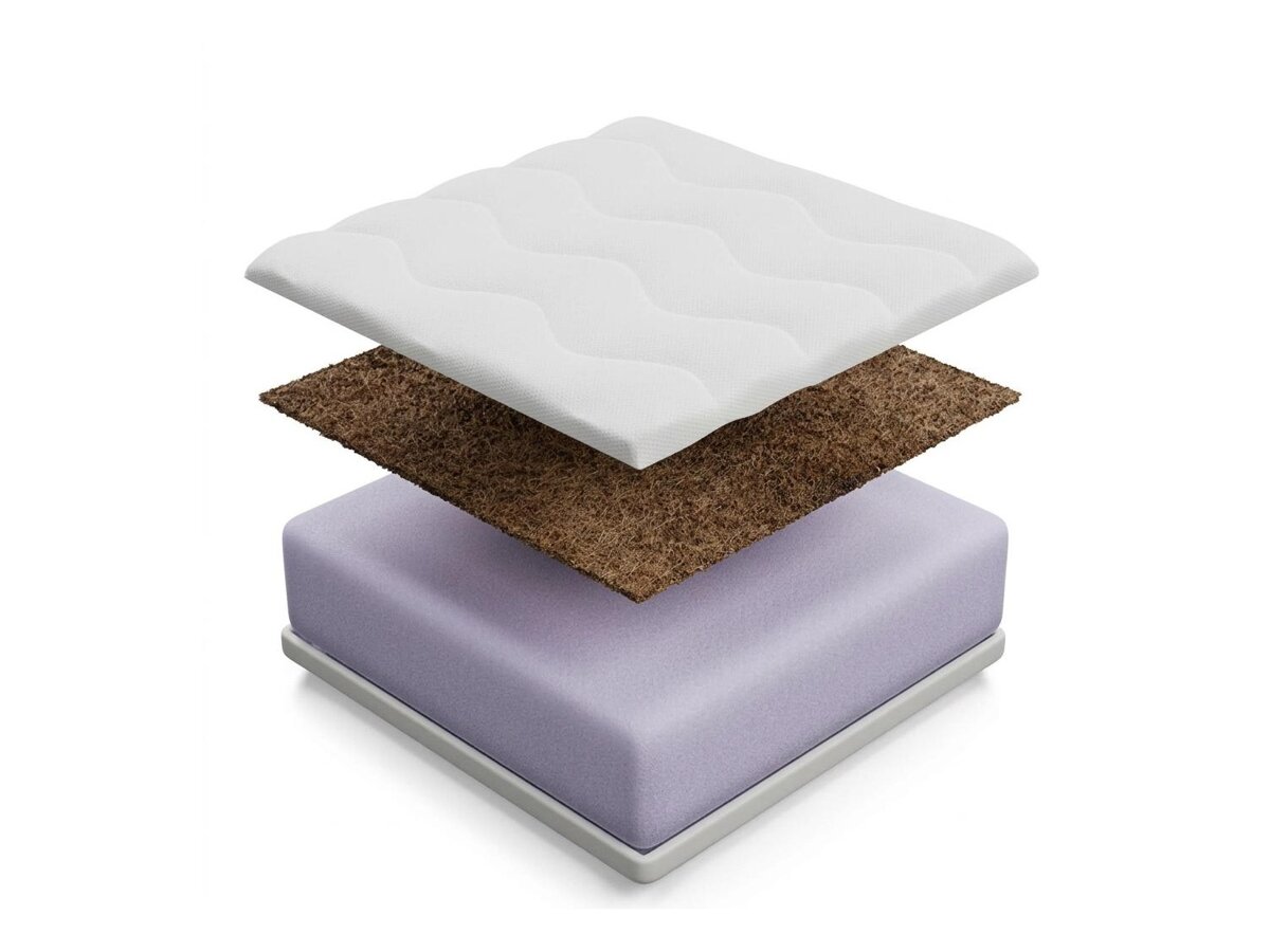 _unity.mattress_info: Matracis Nobiles