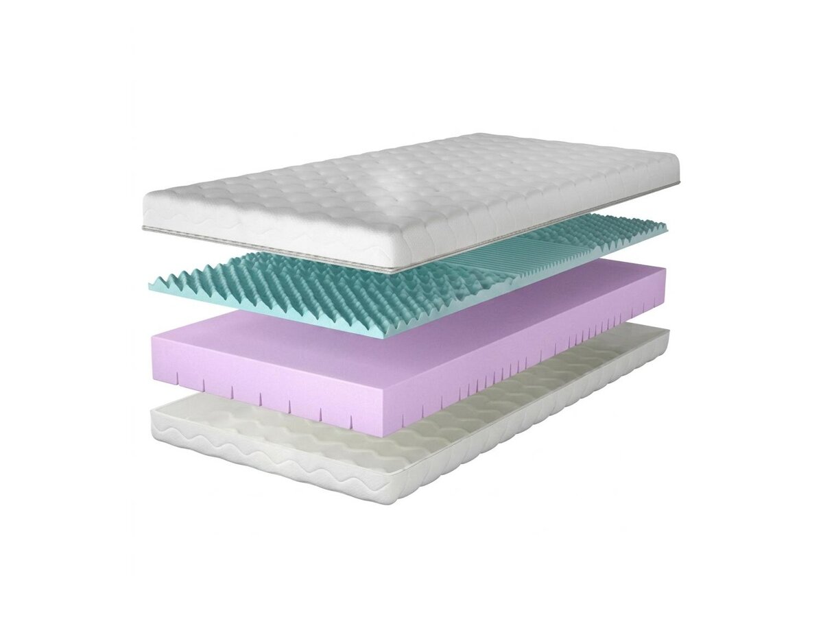_unity.mattress_info: Matracis Arbutis