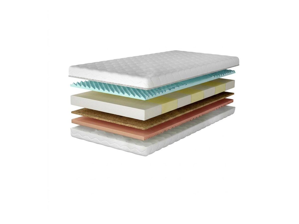 _unity.mattress_info: Matracis Lenis