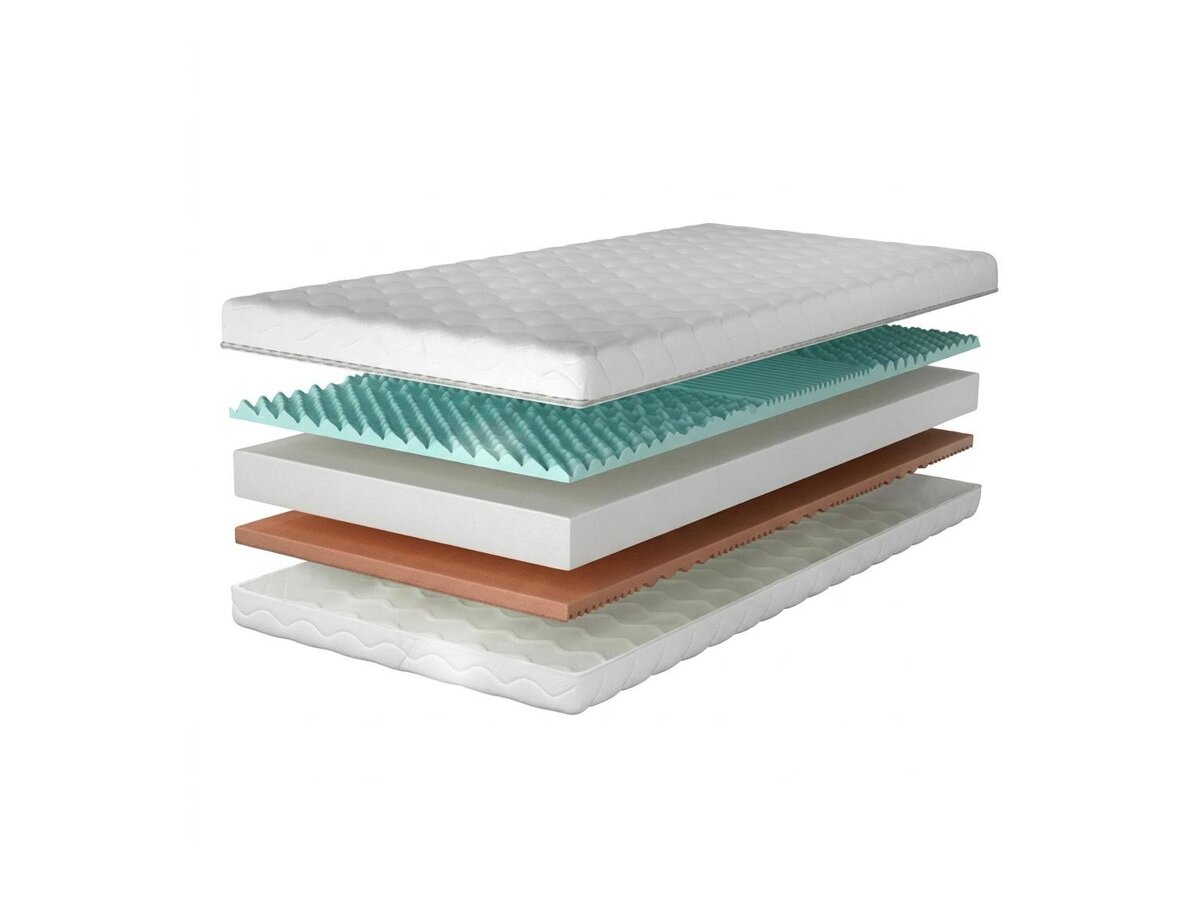 _unity.mattress_info: Matracis Structas