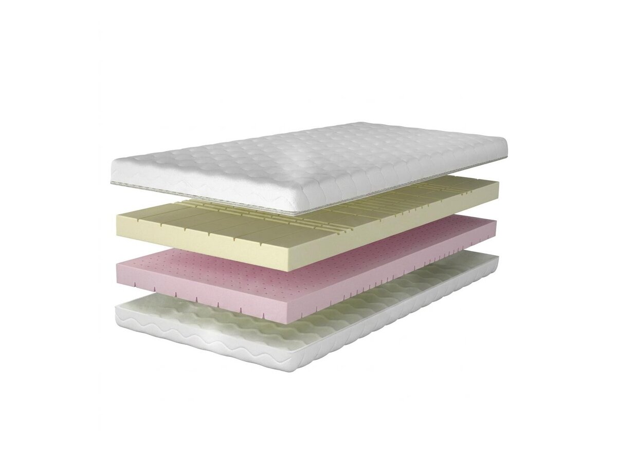 _unity.mattress_info: Matracis Navio