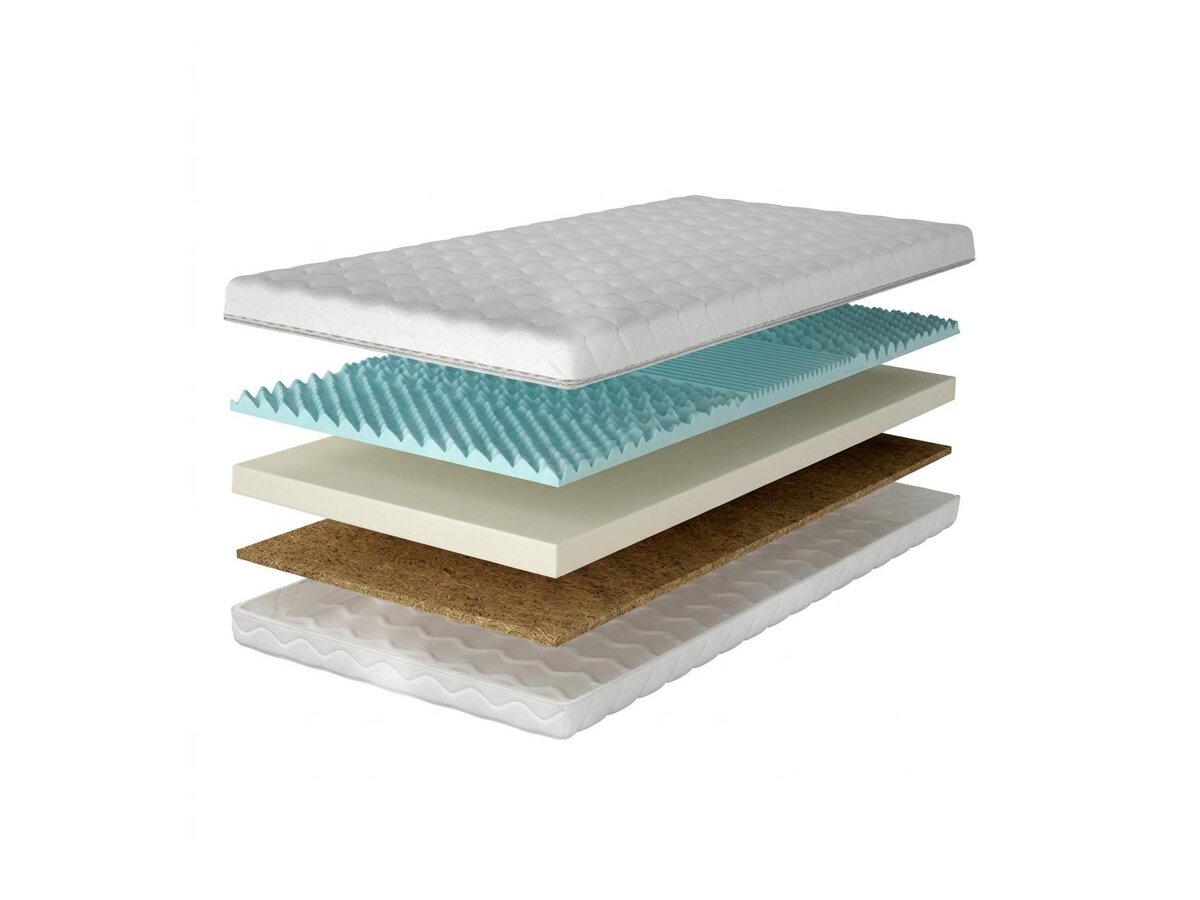_unity.mattress_info: Matracis Pullas