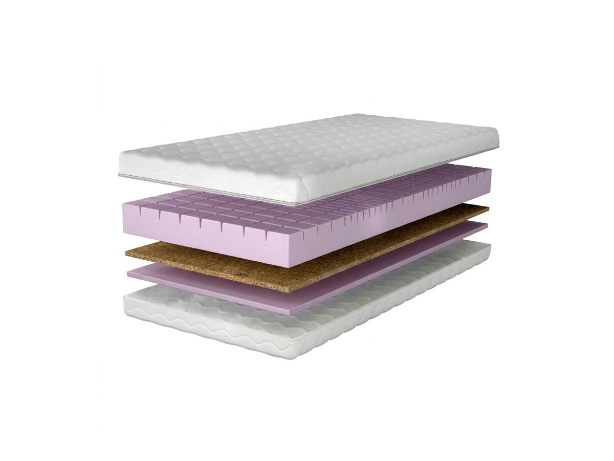 _unity.mattress_info: Matracis Stellos
