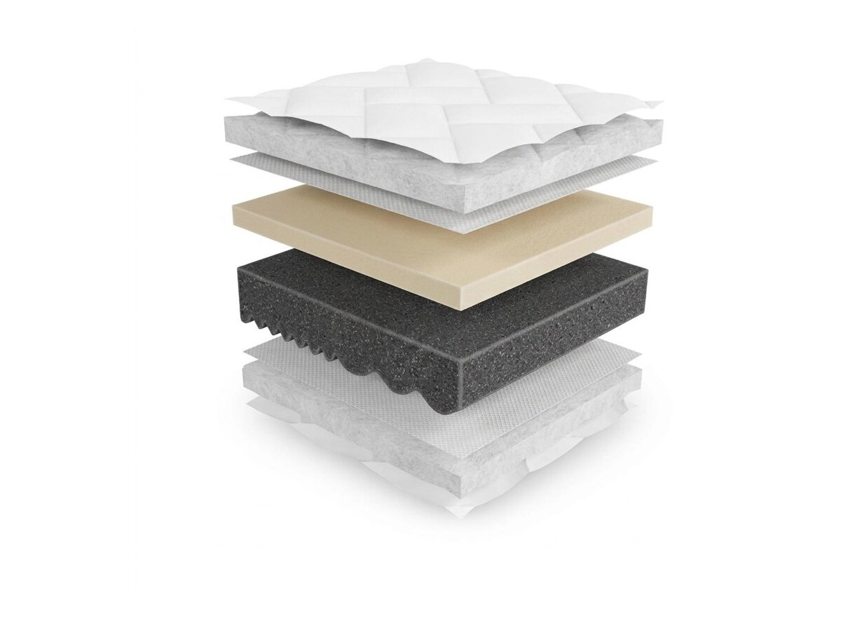 _unity.mattress_info: Matracis ComfiDream Uno I
