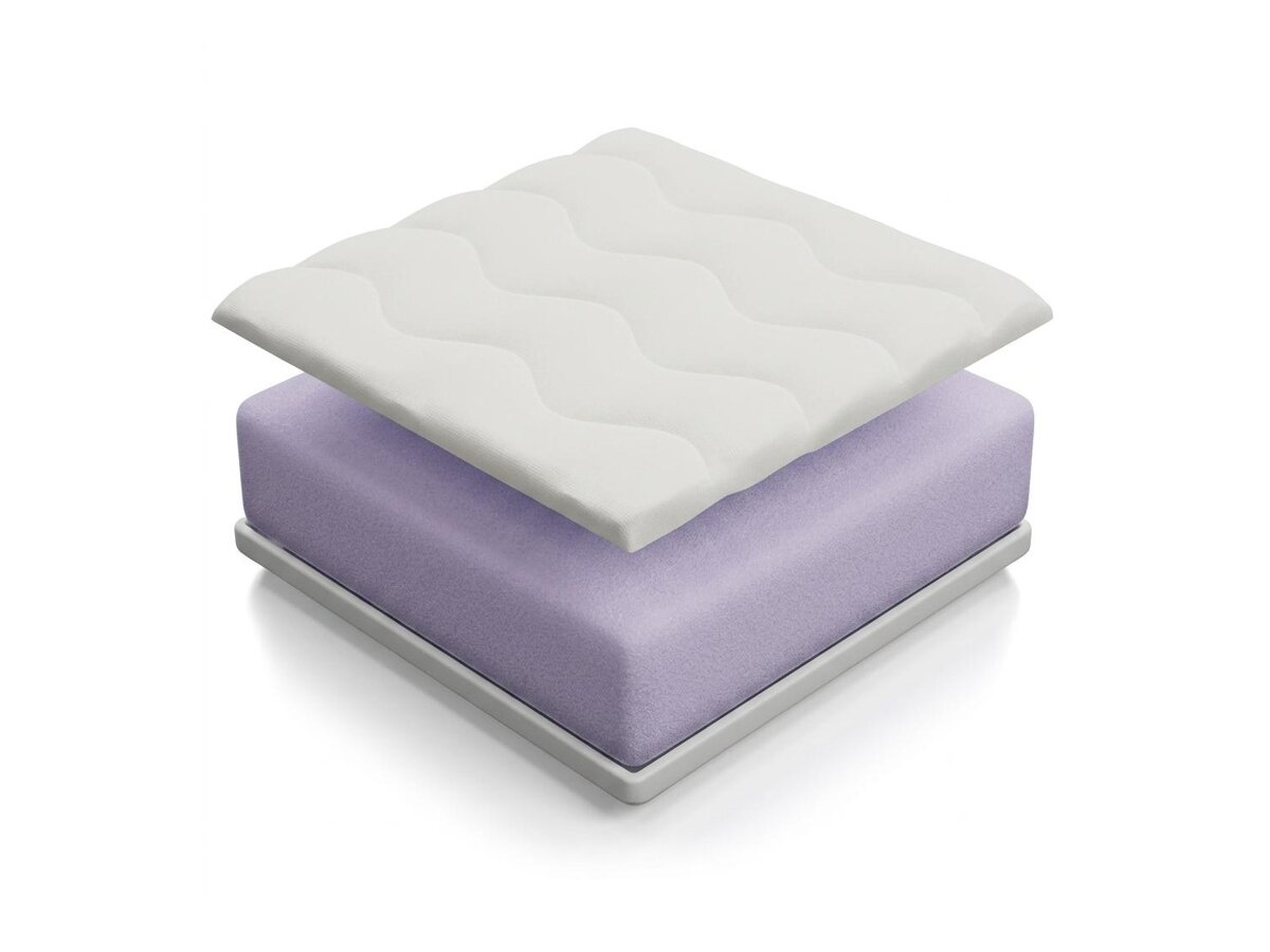 _unity.mattress_info: Matracis Basicus