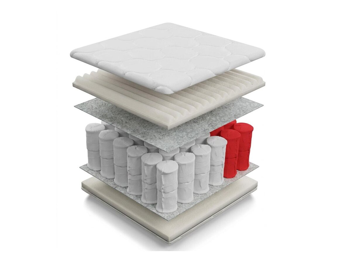 _unity.mattress_info: Matracis ComfiDream Clarlen
