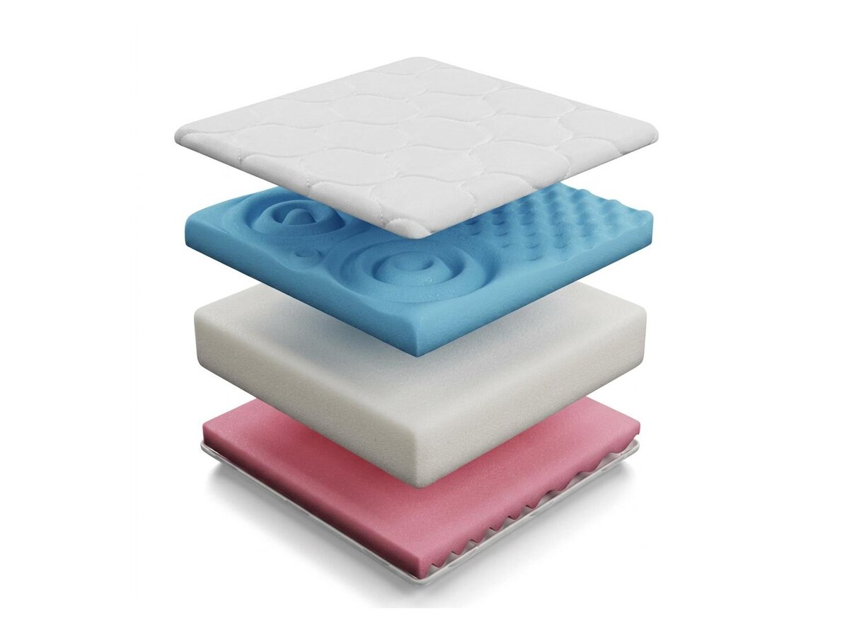 _unity.mattress_info: Matracis ComfiDream Profi
