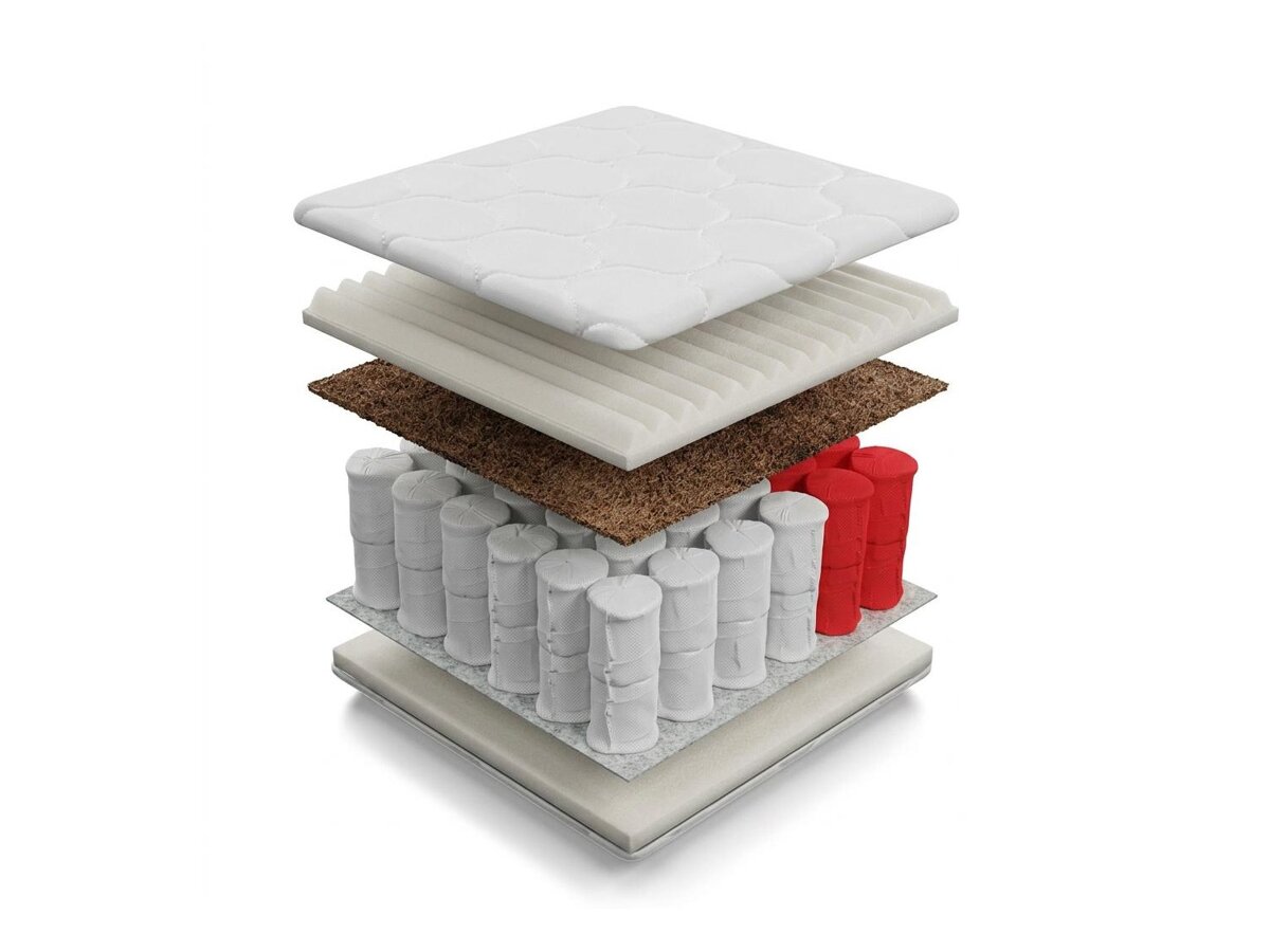 _unity.mattress_info: Matracis ComfiDream Natura
