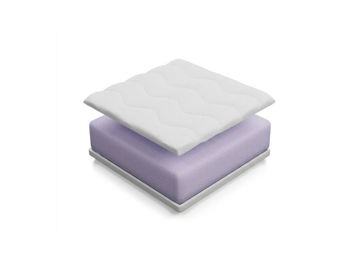 _unity.mattress_info: Matracis Munditas