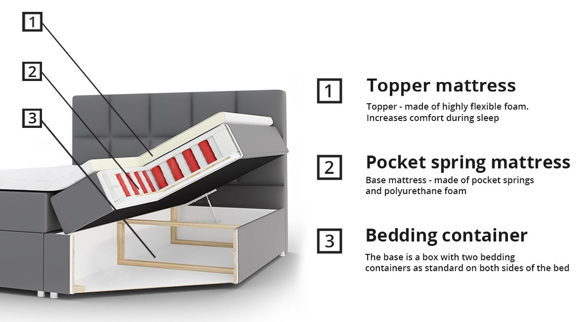Kontinentālā gulta Baltimore 115 (Bristol 2447)
