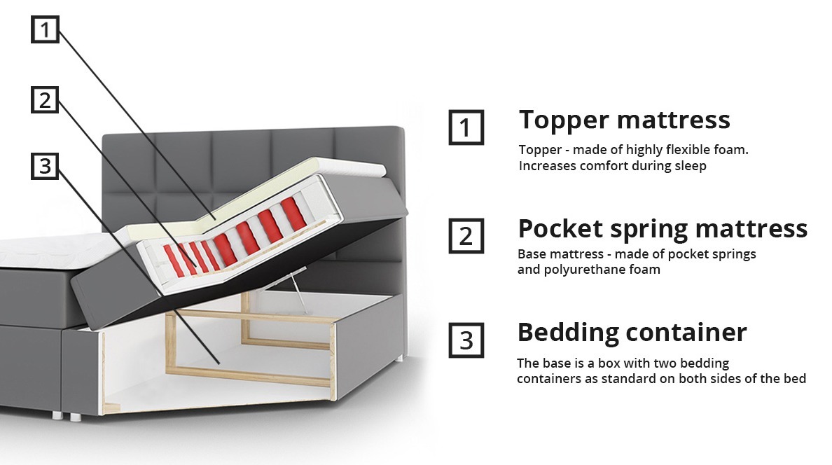 Kontinentālā gulta Baltimore 115 (Soft 017)