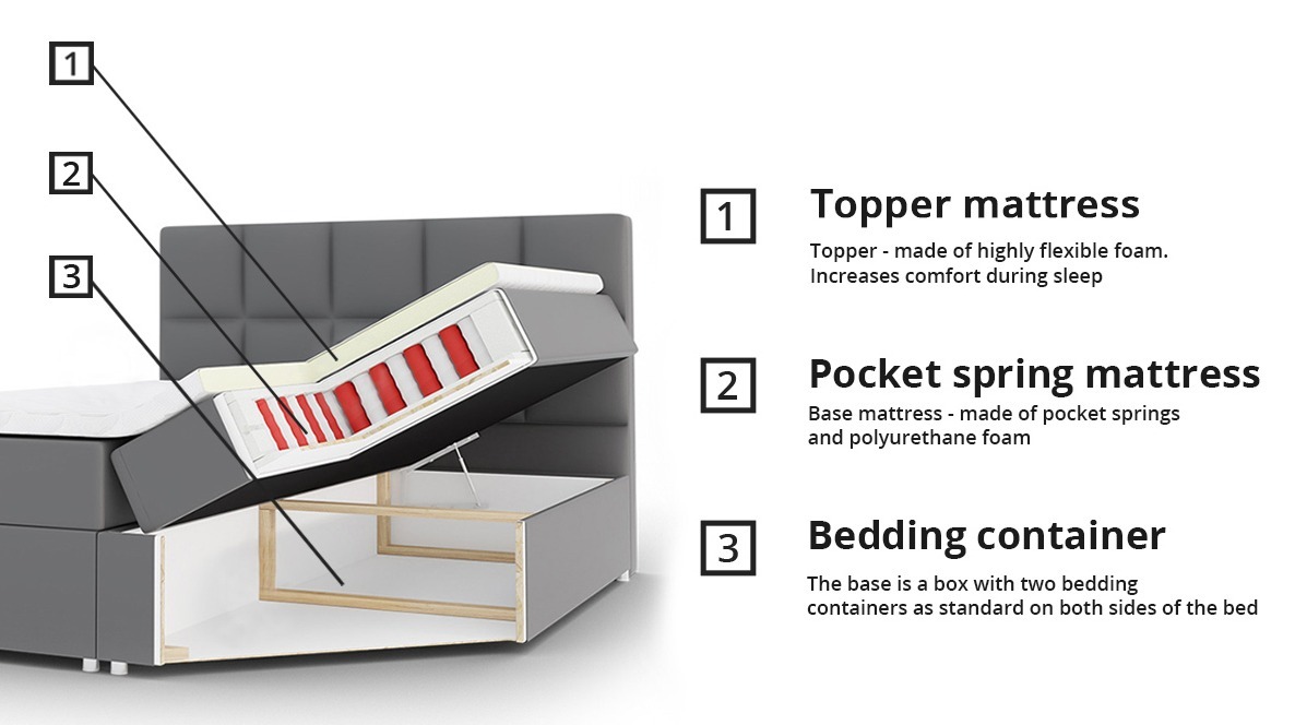 Континентальная кровать Baltimore 115 (Bristol 2447)