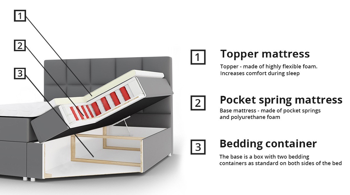 Континентальная кровать Baltimore 115 (Soft 017)