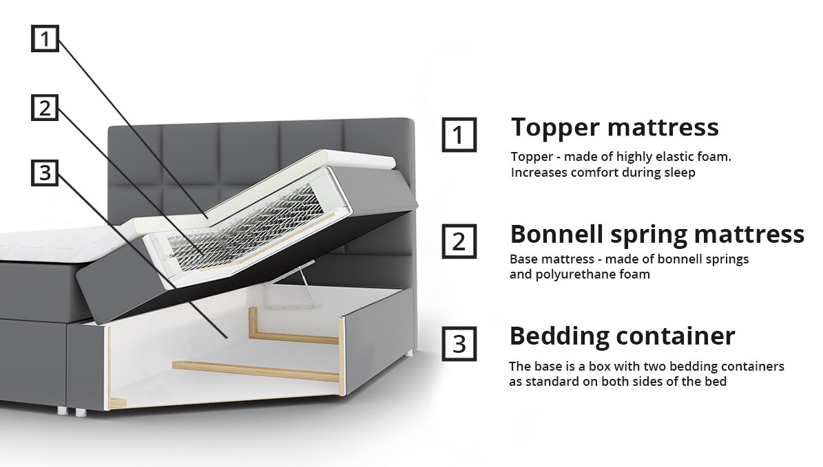 Континентальная кровать Comfivo 196 (Muna 08)