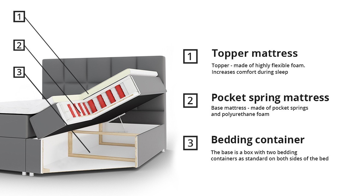 Континентальная кровать Baltimore 123 (Prestige 2769)