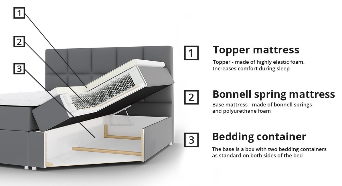 Континентальная кровать Memphis 114 (Rico 01)